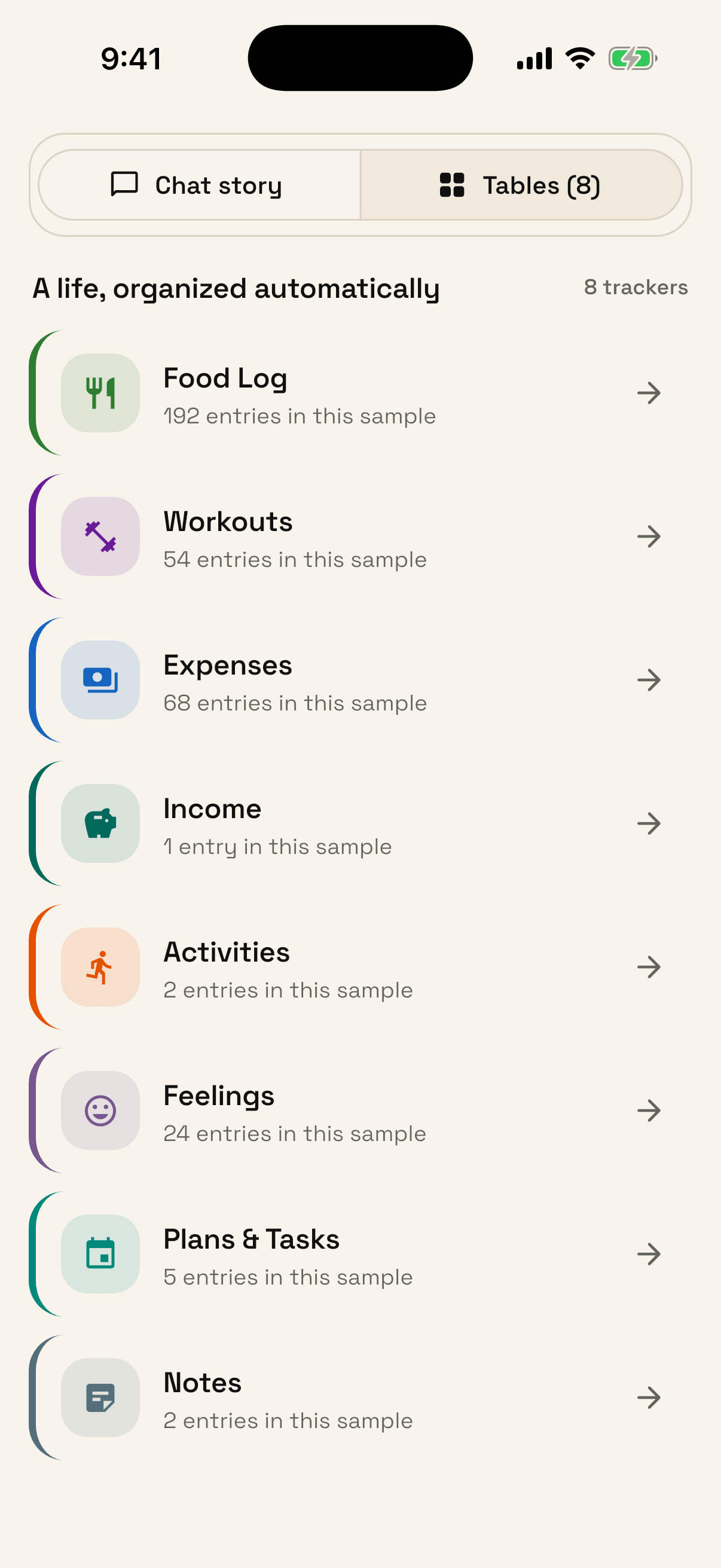 Tertibo home screen showing a real sample day with organized trackers